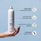 milk_shake Lifestyling Fabulous Flexible Hold Hairspray — key benefits