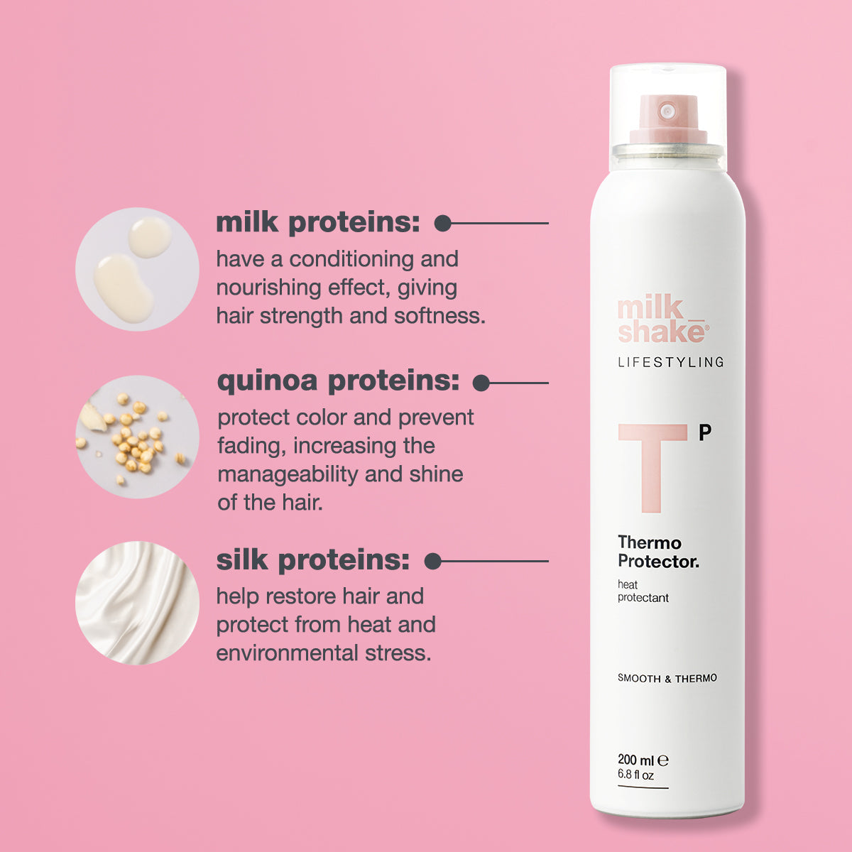 milk_shake Lifestyling Thermo Protector — key ingredients