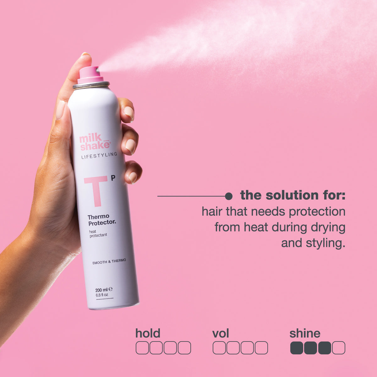 milk_shake Lifestyling Thermo Protector — the solution for