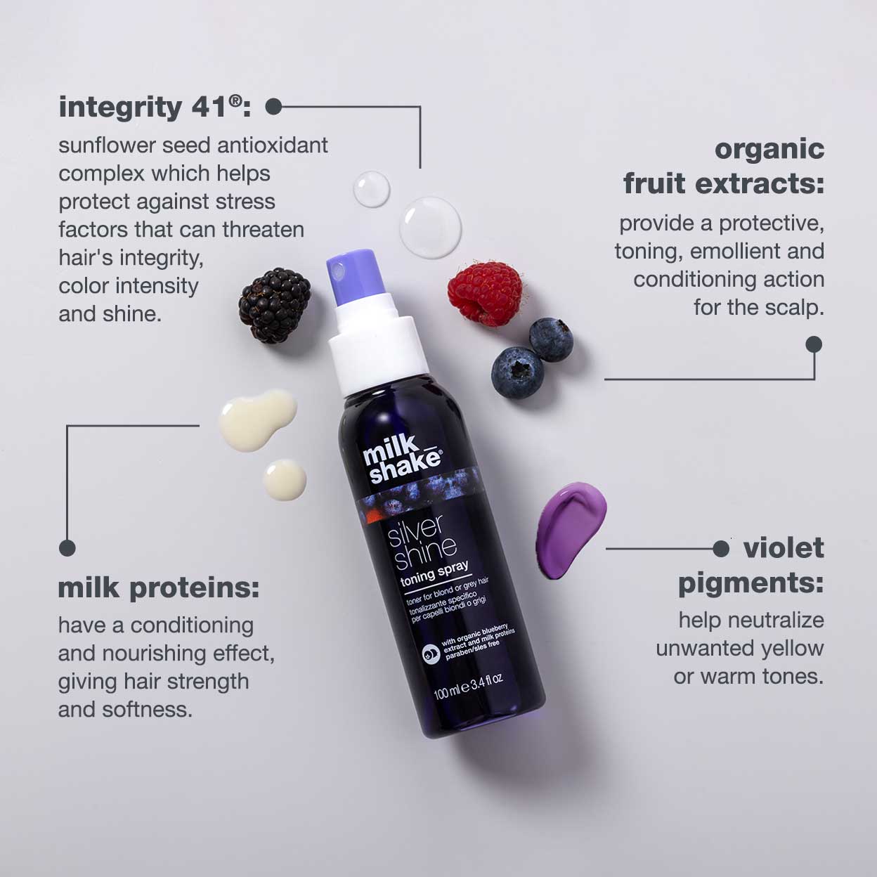 milk_shake Toning Spray — Silver Shine — key ingredients
