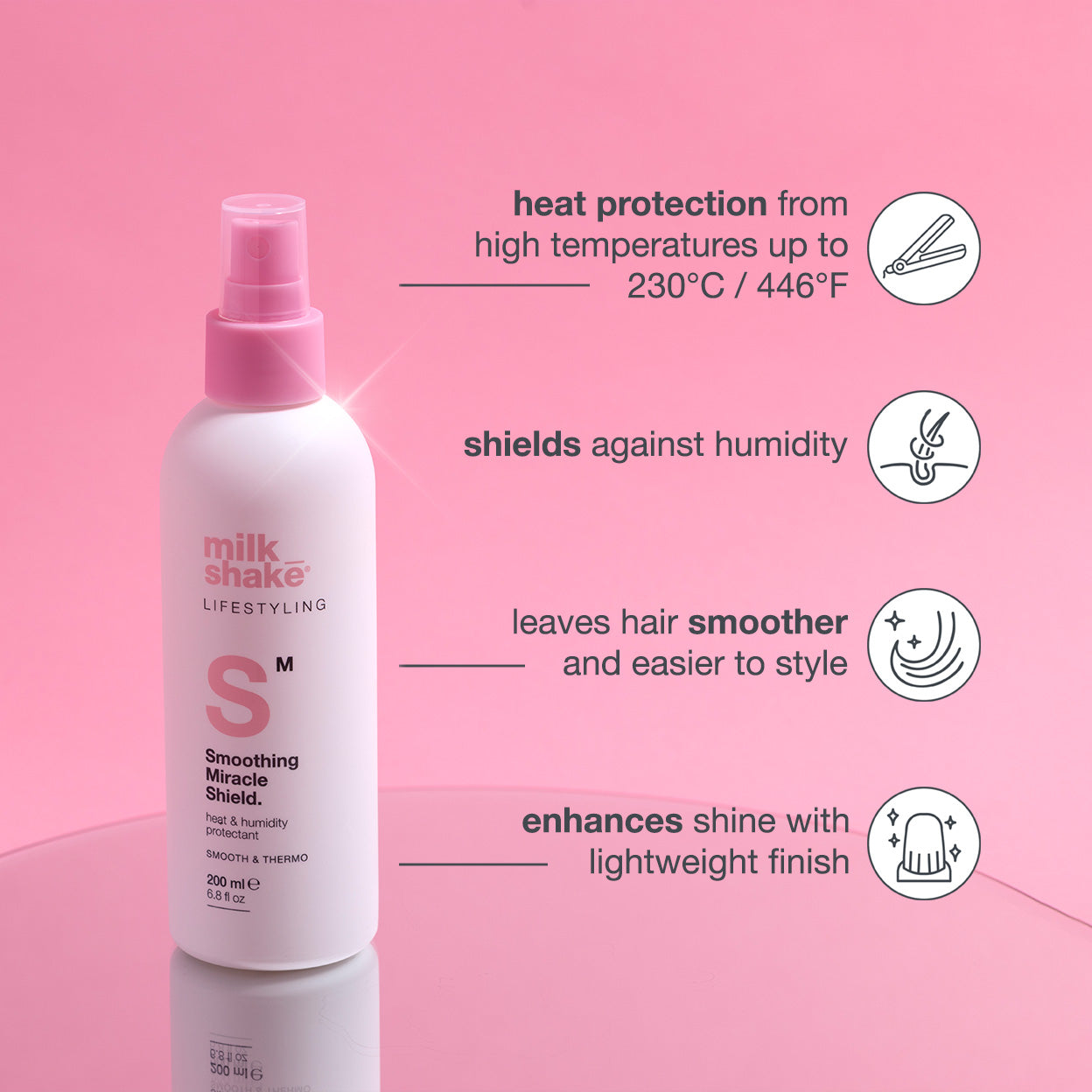 milk_shake Lifestyling Smoothing Miracle Shield — key benefits