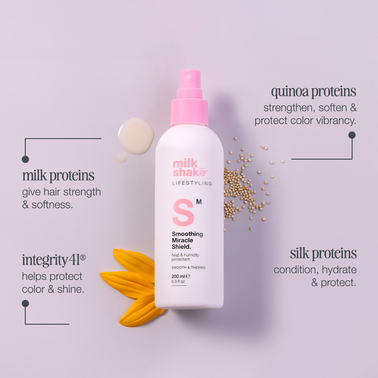 milk_shake Lifestyling Smoothing Miracle Shield — key ingredients