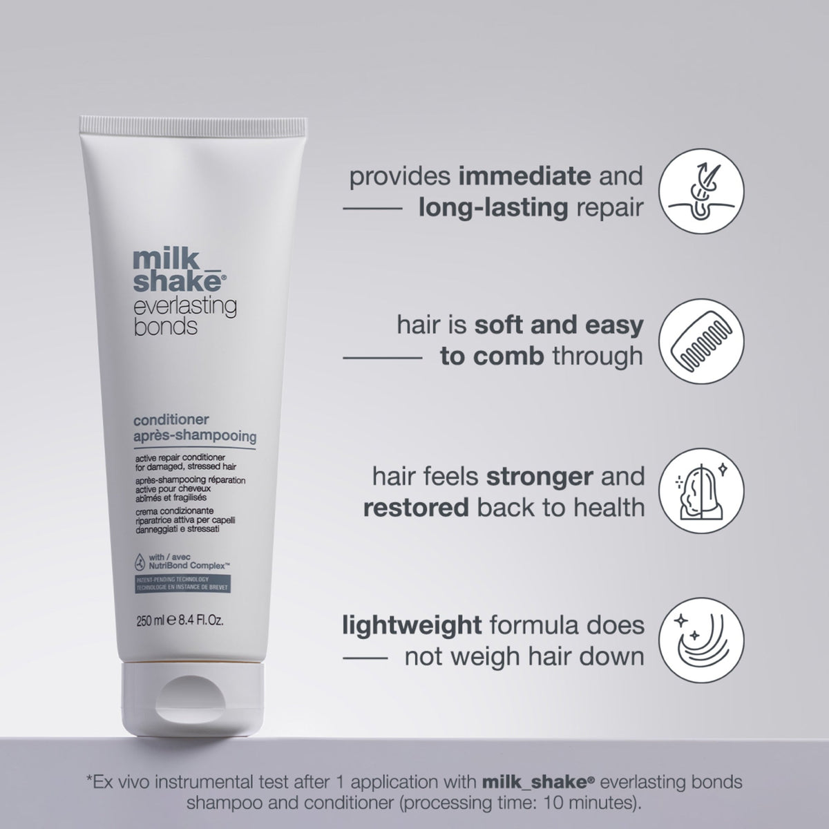 milk_shake Everlasting Bonds Repairing Conditioner — brand gallery image 4