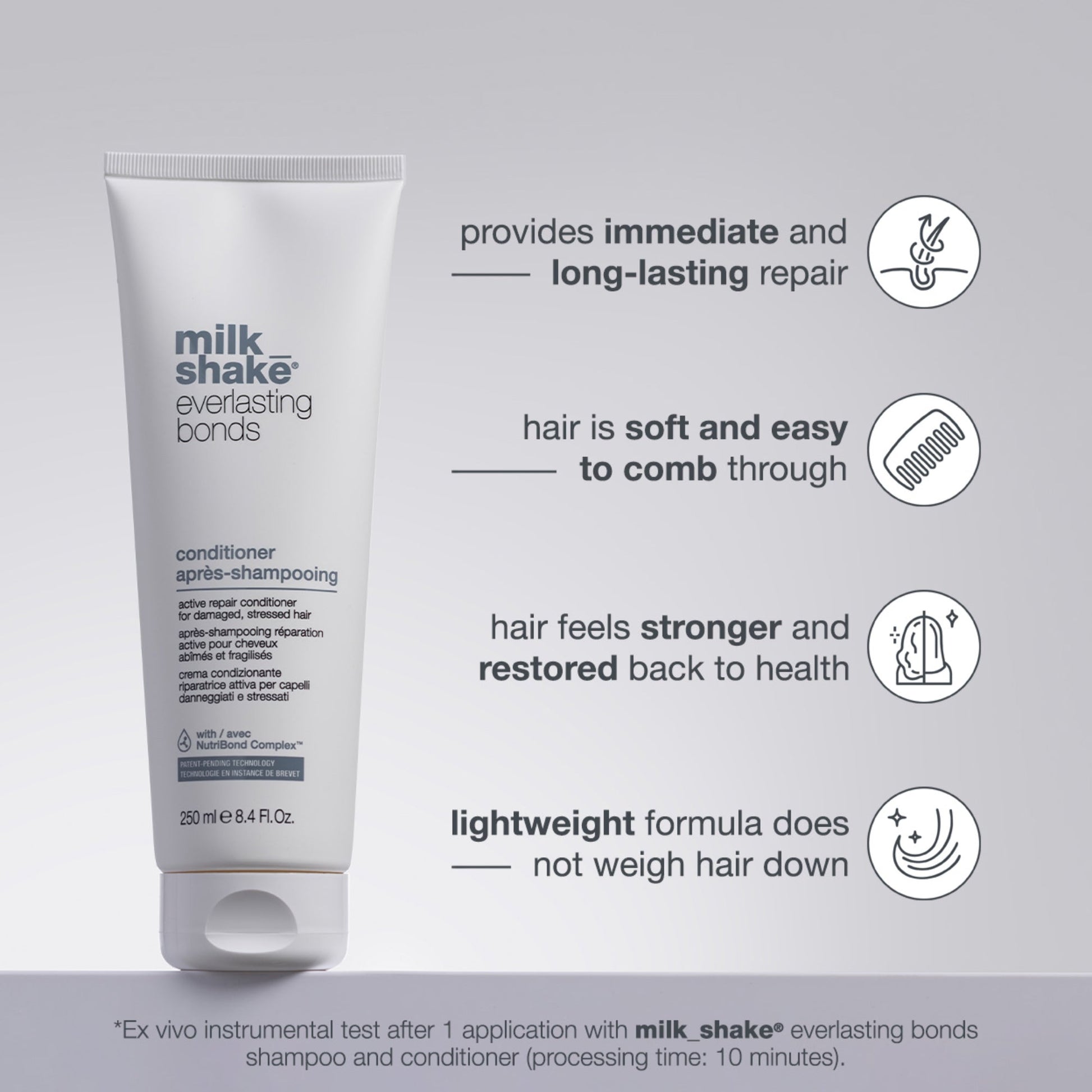 milk_shake Everlasting Bonds Repairing Conditioner — brand gallery image 4