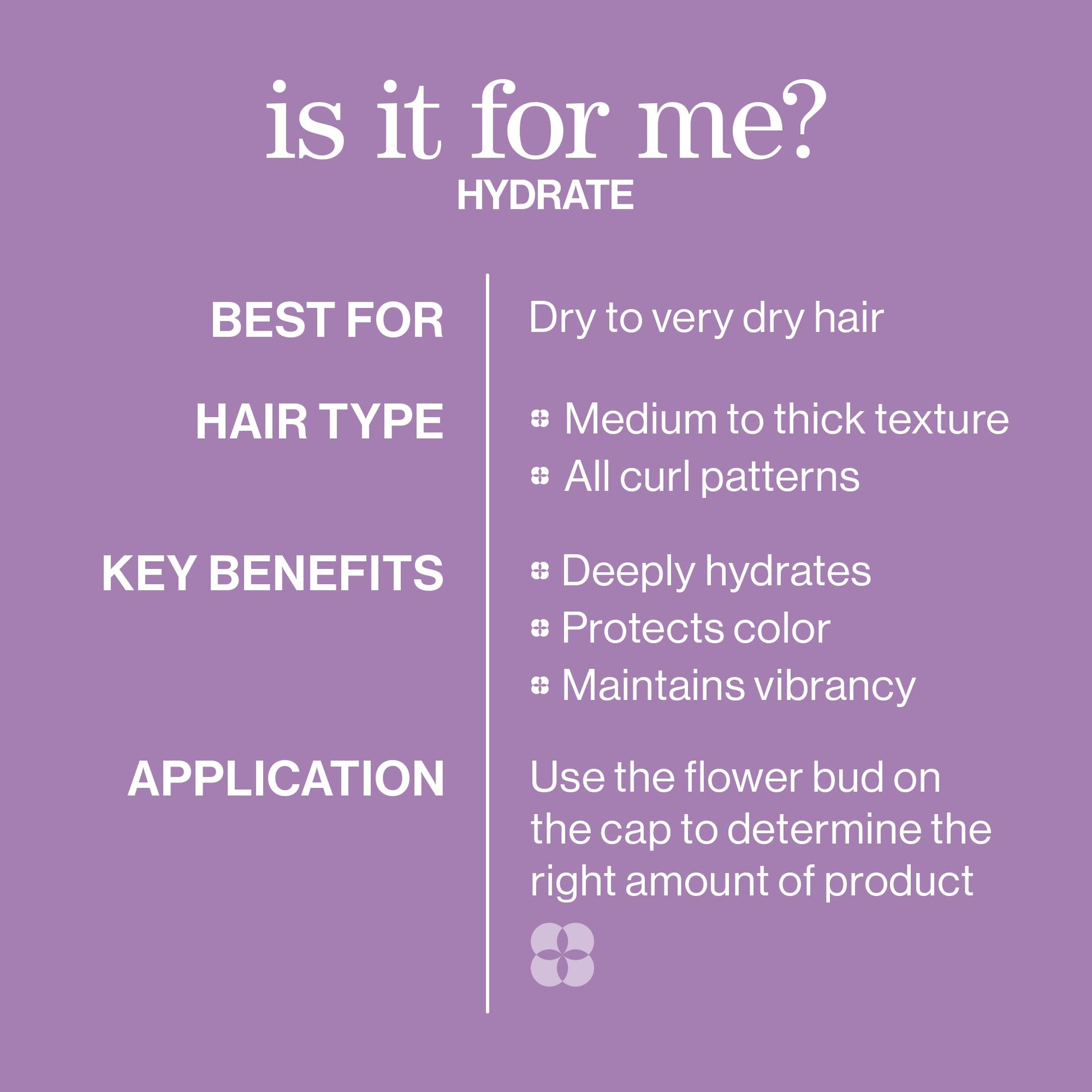 Pureology Hydrate Shampoo – brand image