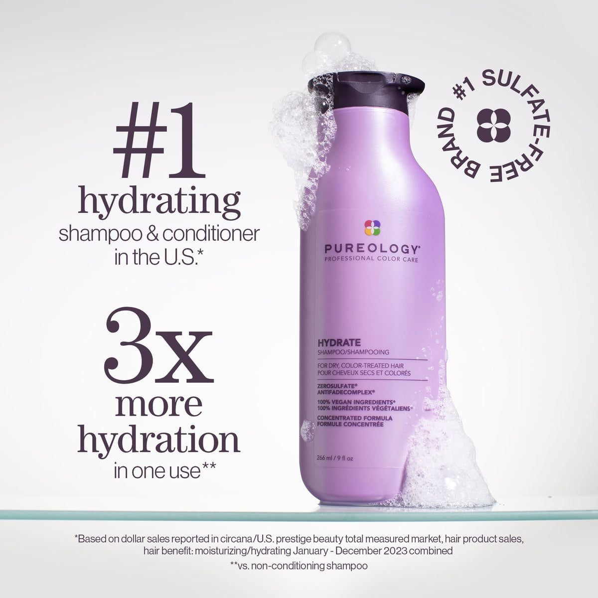 Pureology Hydrate Shampoo – key benefits