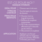 Pureology Hydrate Treatment Mask – product detail view (3)