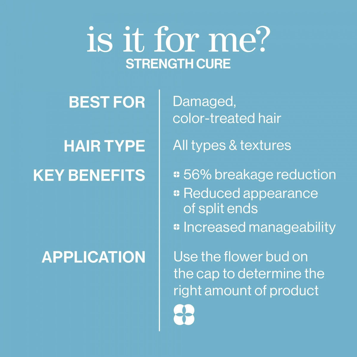 Strength Cure Discovery Trio 2025 - who Strength Cure is for and what it does