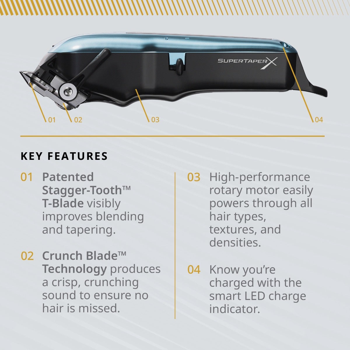 Wahl Super Taper X Cord/Cordless Clipper – #56469 — product image 5