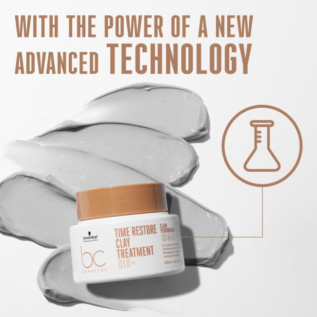 Schwarzkopf Professional BC Bonacure Time Restore Clay Treatment