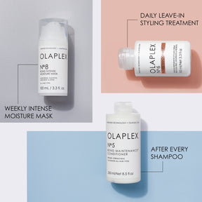 Olaplex - Nº.8 - Bond Intense Moisture Mask |3.3 oz| - ProCare Outlet by Olaplex