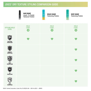 Hair Shake Liquid to Powder Texturizing Finisher - by Joico |ProCare Outlet|