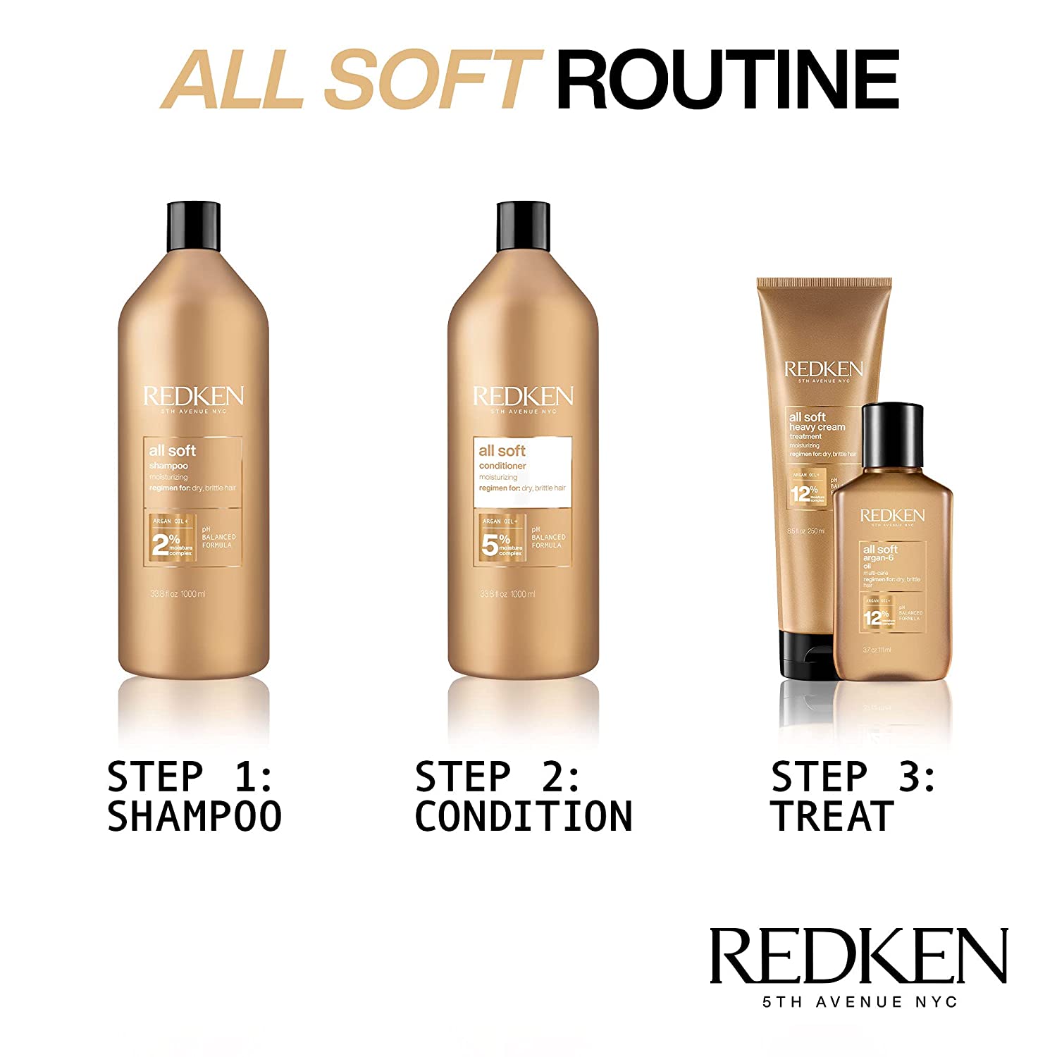 Redken - All Soft - Conditioner - ProCare Outlet by Redken