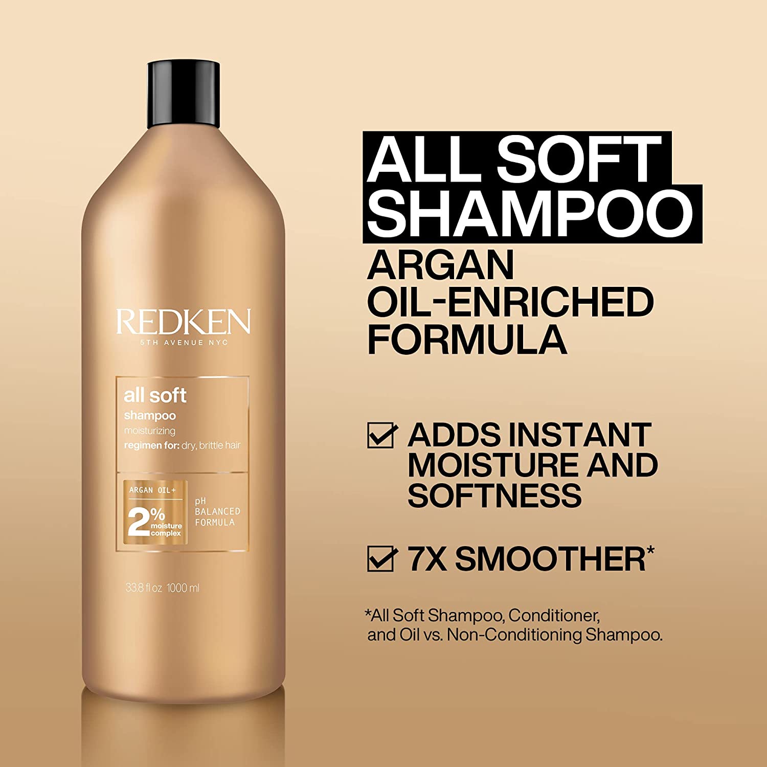 Redken - All Soft - Shampoo - ProCare Outlet by Redken