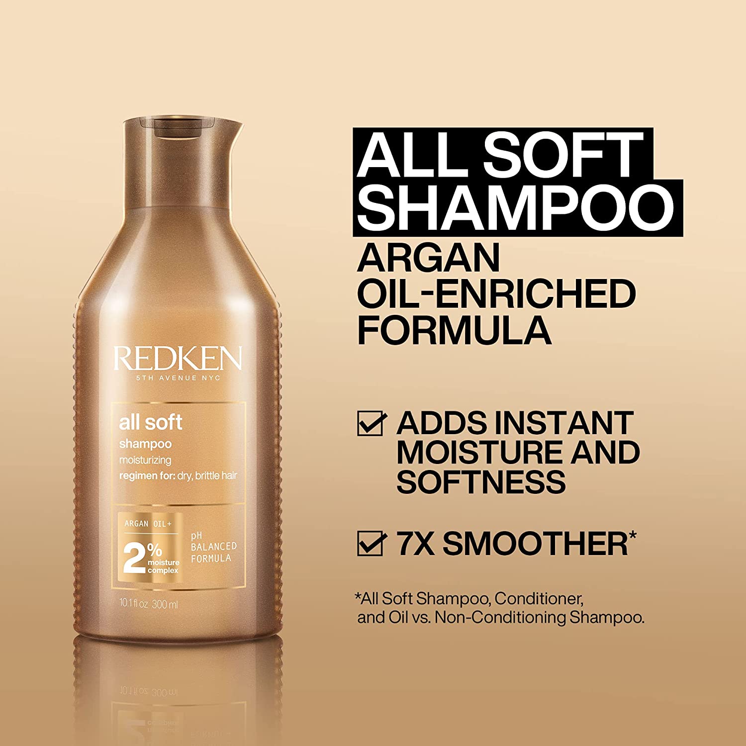 Redken - All Soft - Shampoo - ProCare Outlet by Redken