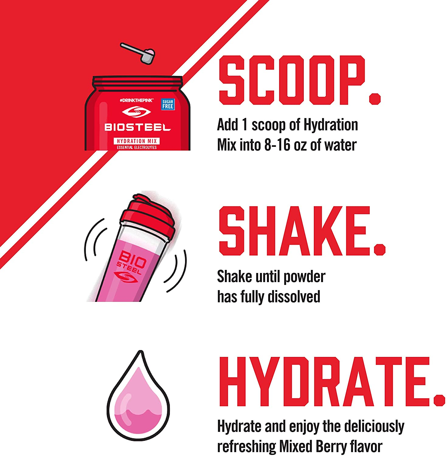 HYDRATION MIX / Mixed Berry - 45 Servings - ProCare Outlet by BioSteel Sports Nutrition