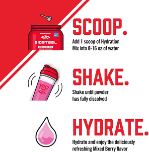 HYDRATION MIX / Mixed Berry - 45 Servings - ProCare Outlet by BioSteel Sports Nutrition