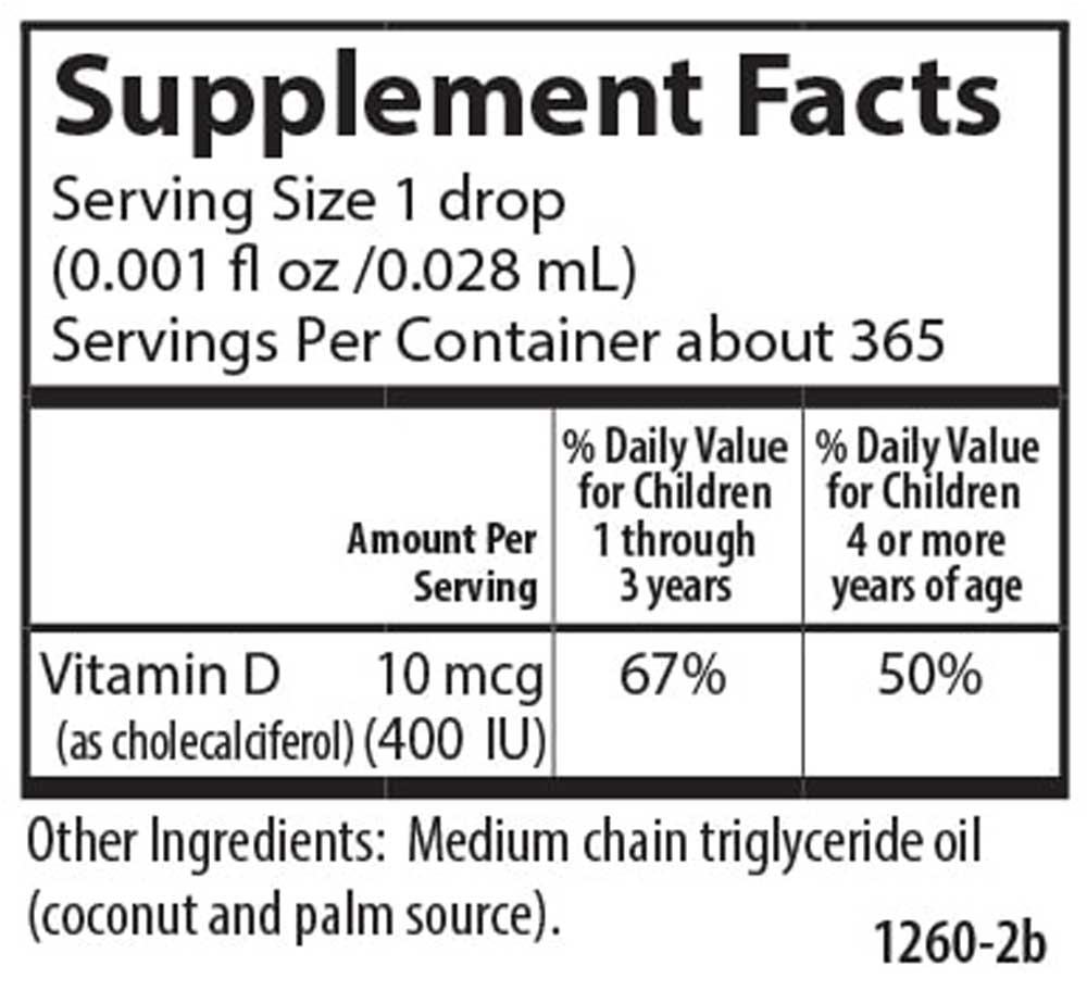 Carlson Labs Kid's Super Daily D3 400 IU - ProCare Outlet by Carlson Labs