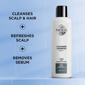 Nioxin Professional - System 2 Medium Kit |10.1 oz| - by Nioxin Professional |ProCare Outlet|