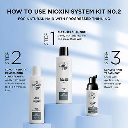 Nioxin Professional - System 2 Scalp & Hair Treatment |3.38 oz| - by Nioxin Professional |ProCare Outlet|