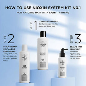 Nioxin Professional - System 1 Scalp & Hair Treatment |3.38 oz| - by Nioxin Professional |ProCare Outlet|