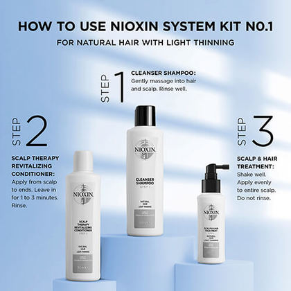 Nioxin Professional - System 1 Scalp & Hair Treatment |3.38 oz| - by Nioxin Professional |ProCare Outlet|