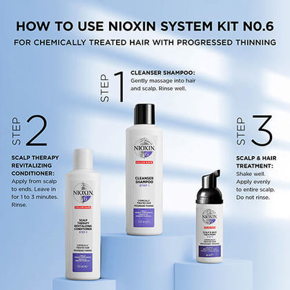 Nioxin Professional - System 6 Scalp & Hair Treatment |3.38 oz| - by Nioxin Professional |ProCare Outlet|