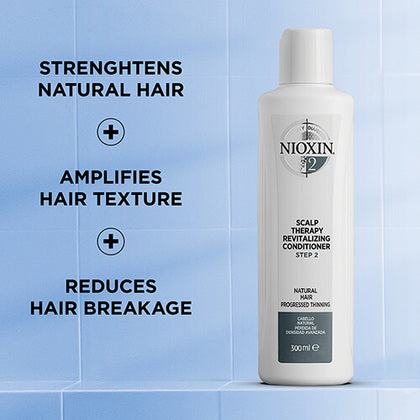 Nioxin Professional - System 2 Small Kit |5.07 oz| - ProCare Outlet by Nioxin Professional