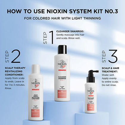 Nioxin Professional - System 3 Scalp & Hair Treatment |3.38 oz| - by Nioxin Professional |ProCare Outlet|