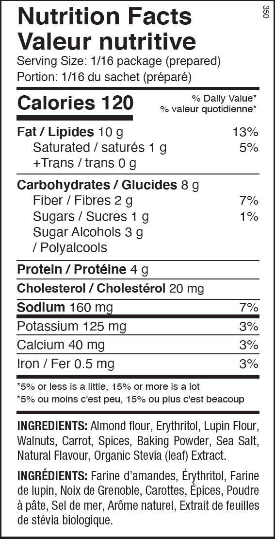 KETO CARROT CAKE MIX - ProCare Outlet by ANSPerformance