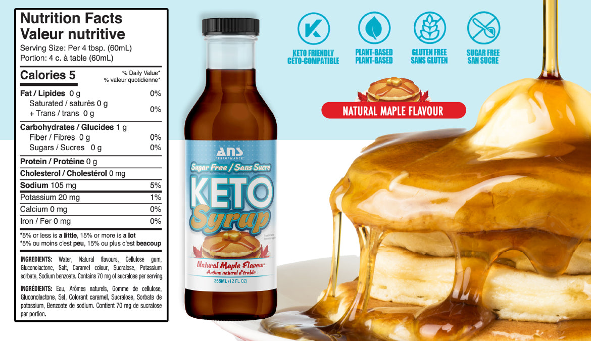 Keto Sugar-Free Syrup - ProCare Outlet by ANSPerformance