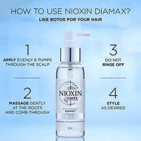 Nioxin Professional - Diamax |3.38 oz| - by Nioxin Professional |ProCare Outlet|