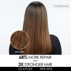 Olaplex - Nº.0 - Intensive Bond Building Treatment |5.2 oz| - ProCare Outlet by Olaplex
