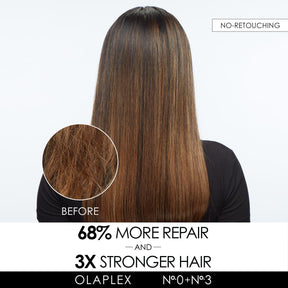Olaplex - Nº.0 - Intensive Bond Building Treatment |5.2 oz| - ProCare Outlet by Olaplex