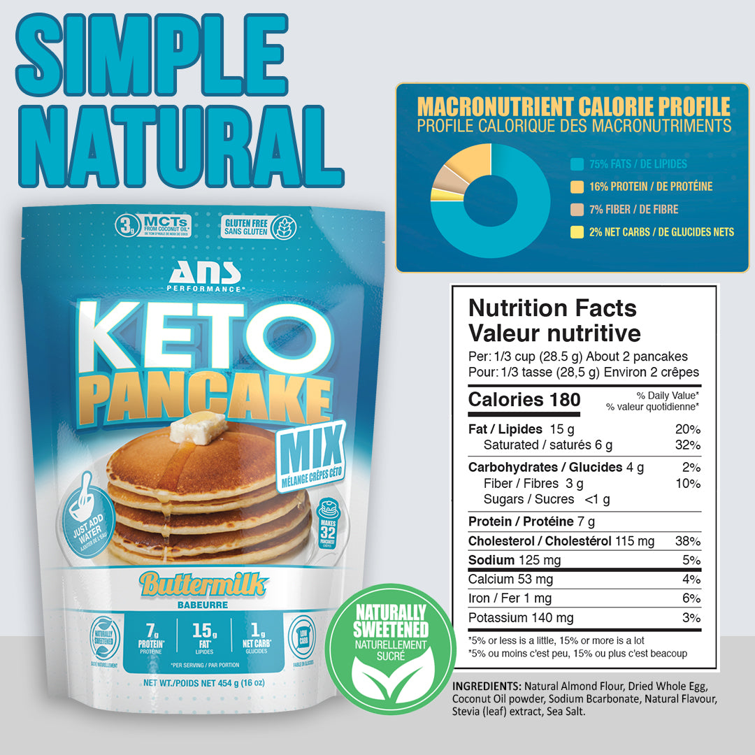 KETO PANCAKE MIX 454g - ProCare Outlet by ANSperformance