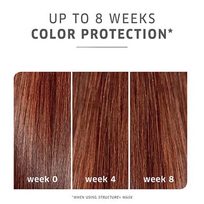 Wella - ColorMotion+ Structure+ Mask |5 oz| - by Wella |ProCare Outlet|