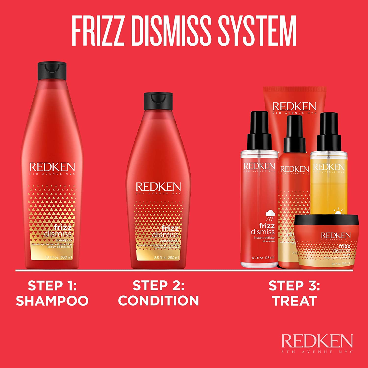 Redken - Frizz Dismiss - Instant Deflate Oil In Serum | 125ml | - ProCare Outlet by Redken